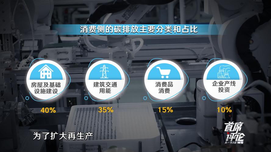 专访江亿:碳减排,消费侧和生产侧要双管齐下丨首席评论
